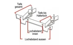 Einzelhalter Standard Für 4 Gläser
