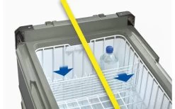 Truma Cooler C96 Dual Zone Kompressorkühlbox Mit Tiefkühlfunktion 96 Liter -Campinggeschirr Verkäufe 271490 1914776